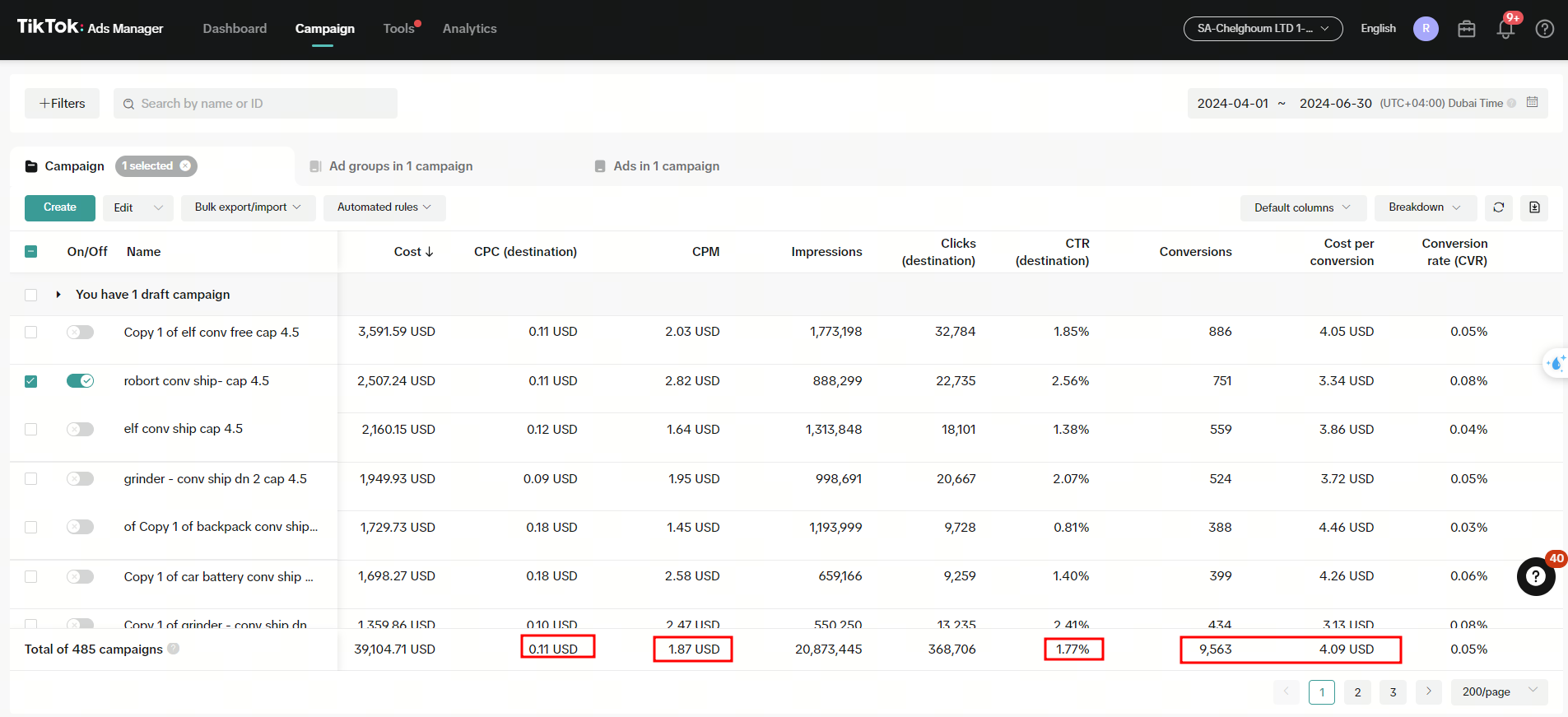 TikTok Shop Dashboard — Project 02