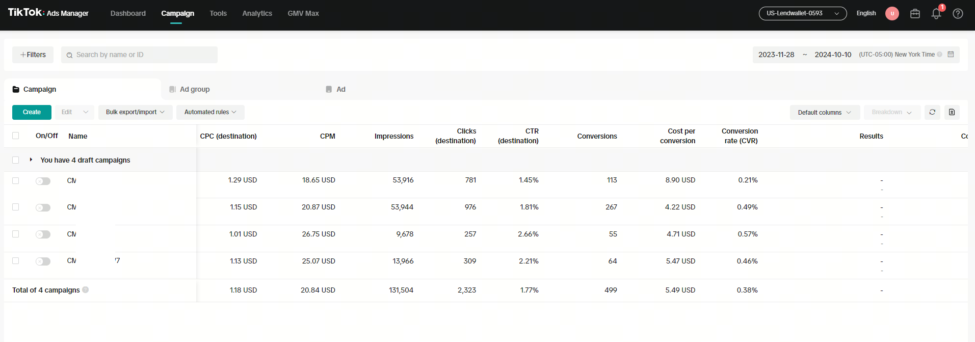 TikTok Shop Dashboard — Project 03